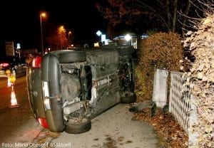 Verkehrsunfall Pfaffenhofen a.d. Roth am 22.11.2016