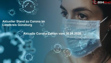 Coronavirus-Mund-Nase-Maske-Kreis-Guenzburg – Stand 30042020
