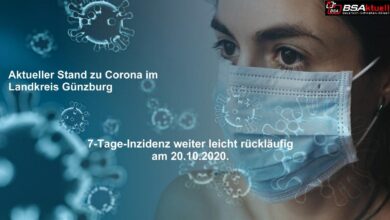 Coronavirus-Mund-Nase-Maske-Kreis-Guenzburg 20102020
