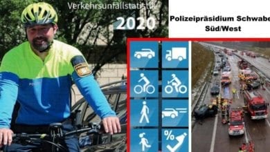 Verkehrsstatistik 2020 PP Schwaben SWS