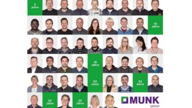Munk Group Jubilare 2021